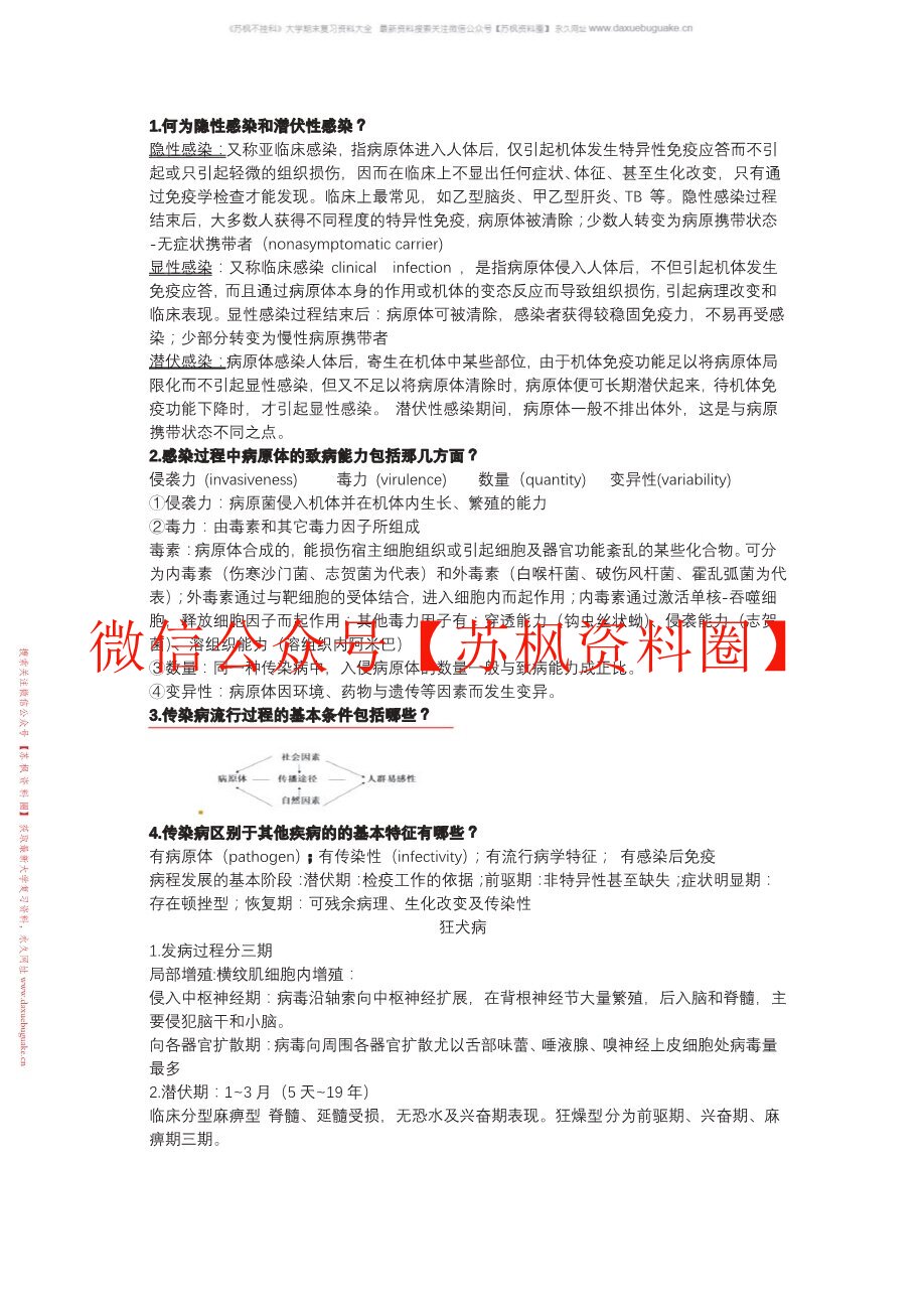 临床医学概论